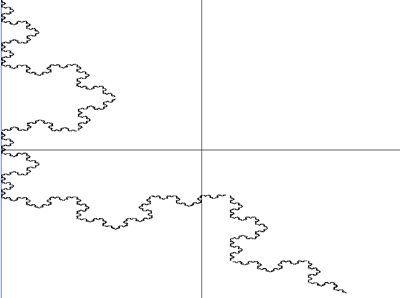 Koch curve