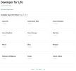 Migrate from Medium to Hugo